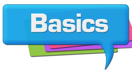 Wohnmobil - Basics weiße Schrift auf blauem Hintergrund